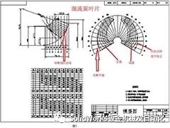 sw新建装配体是零件